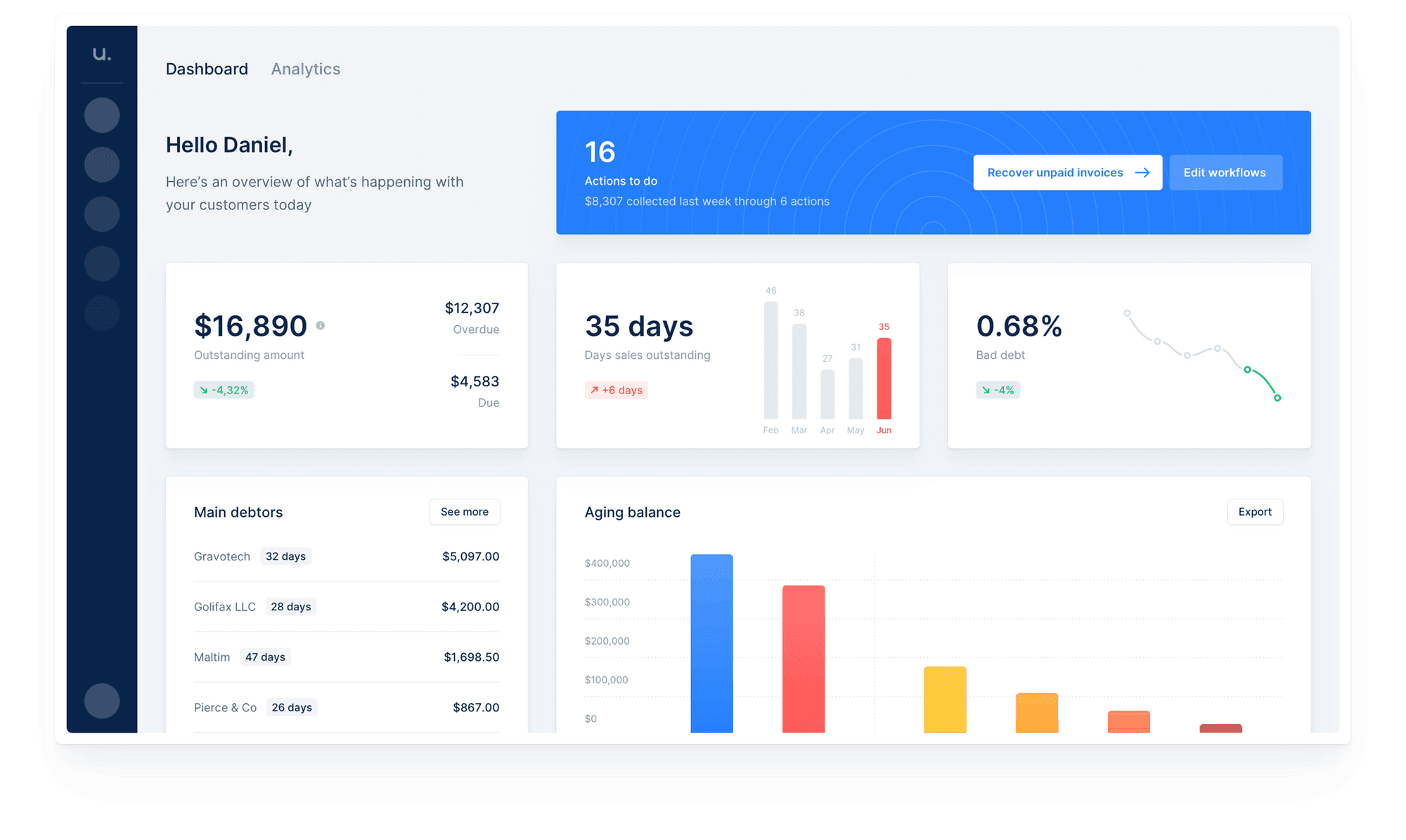 Upflow's invoces dashboard