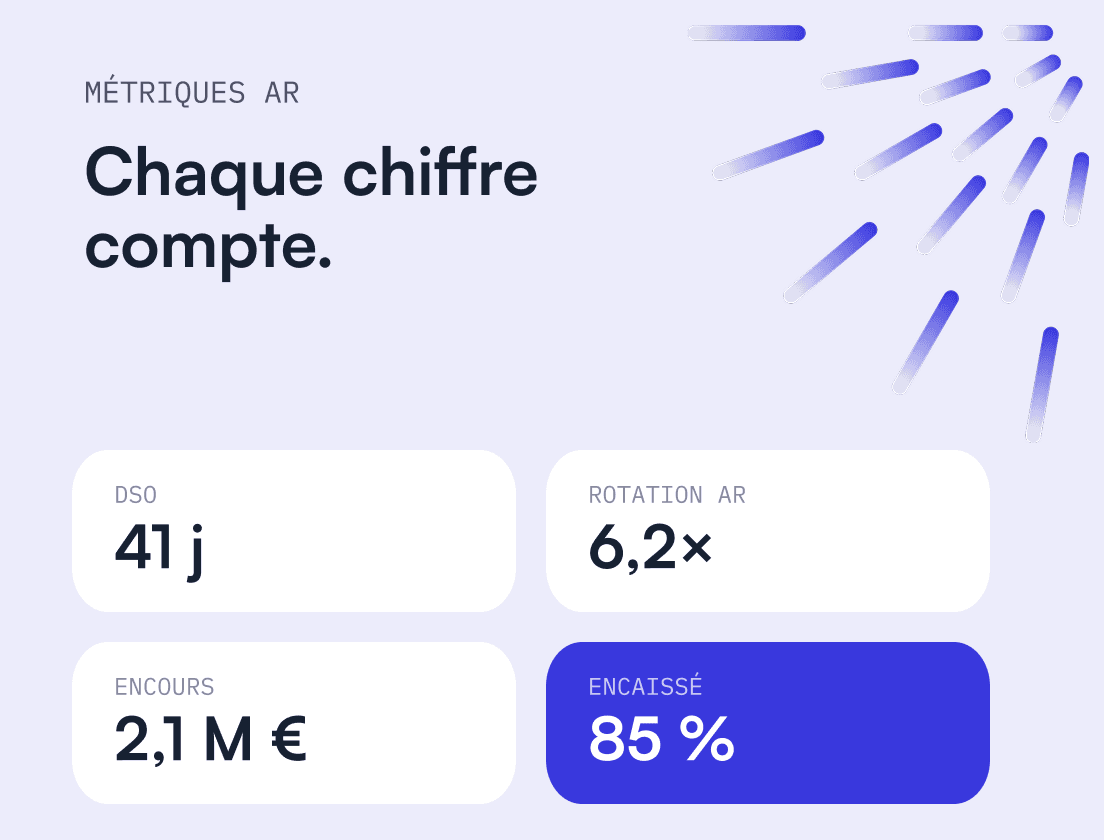 Directeurs Financiers, évaluez les coûts cachés de votre argent dehors !