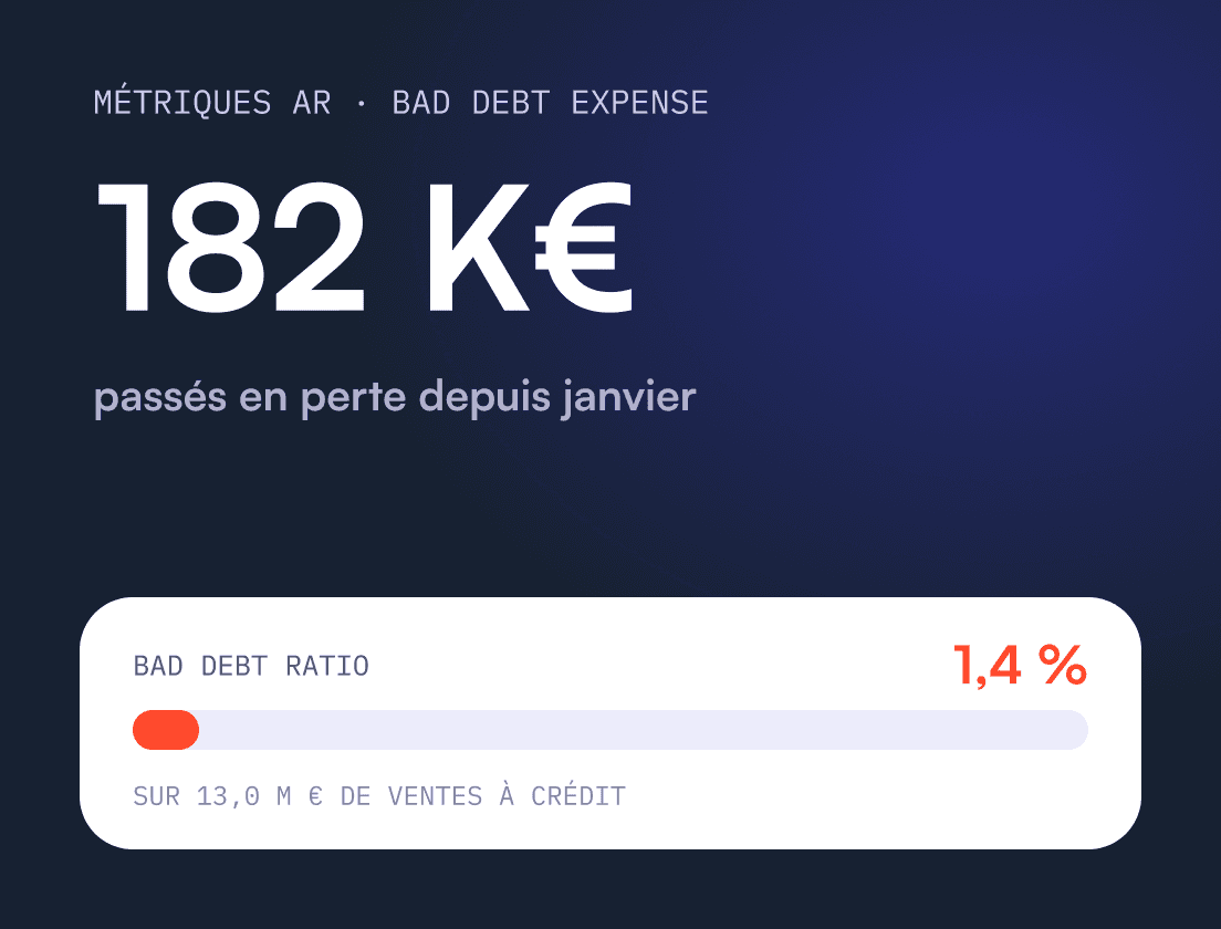 Qu’est-ce qu’une créance irrécouvrable et comment l’éviter ?
