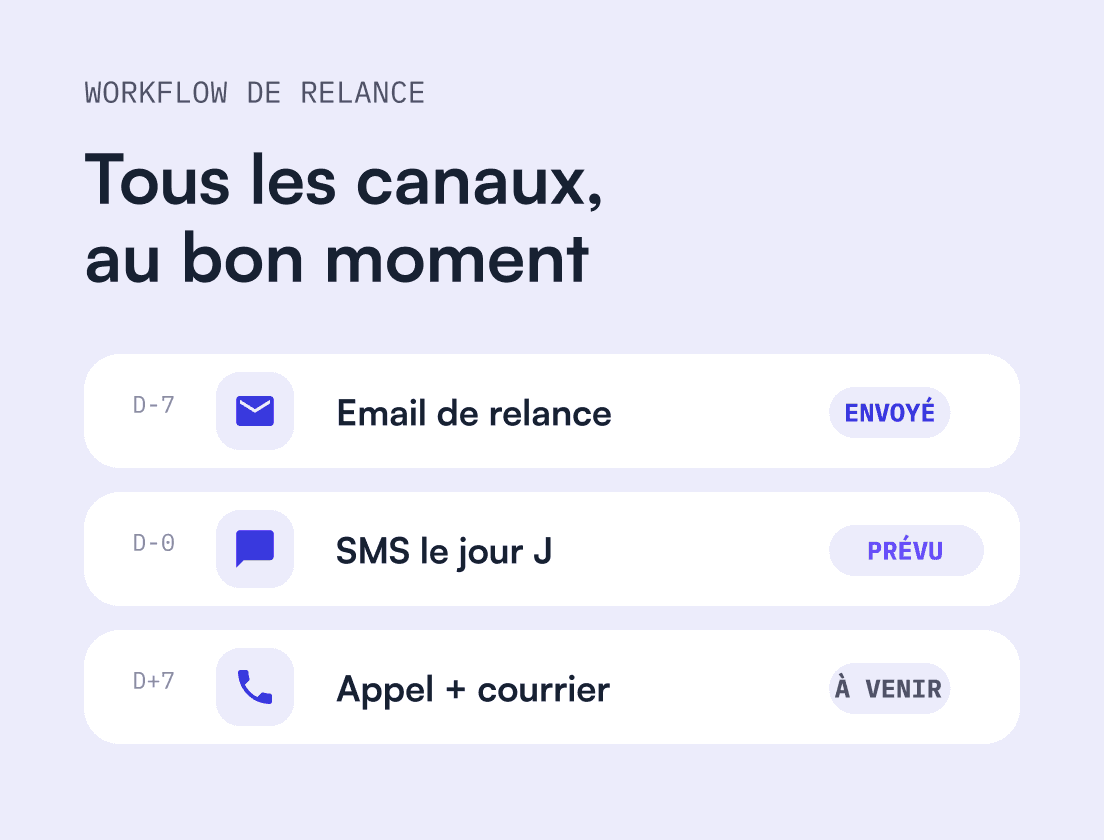 Relancez vos clients avant qu’ils ne partent en vacances !