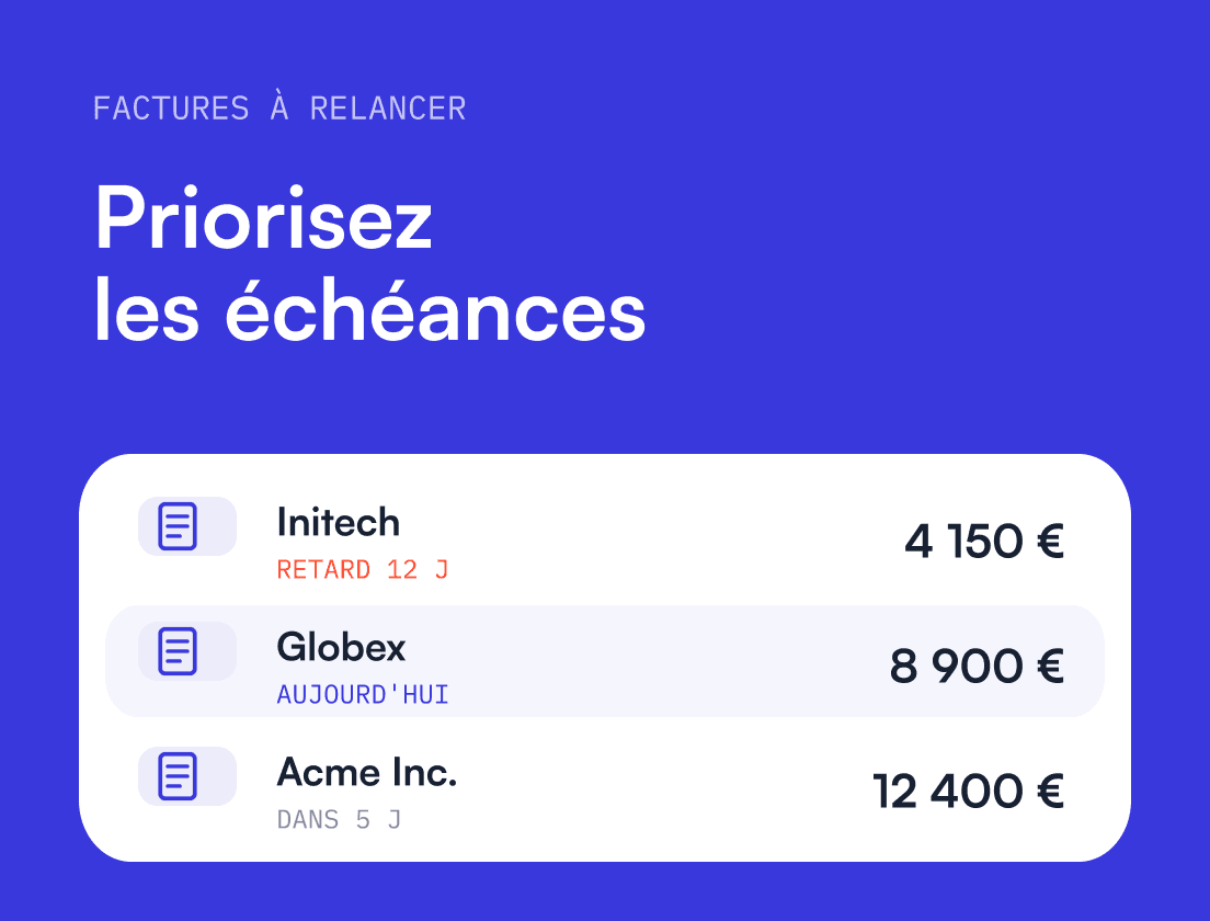 Relance Facture Impayée : Stratégies et Modèles de Mail
