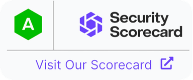 Security scorecard