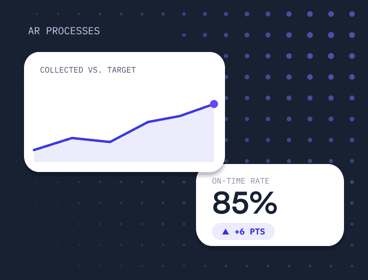 Accounts Receivable Process: Steps & How to Optimize It