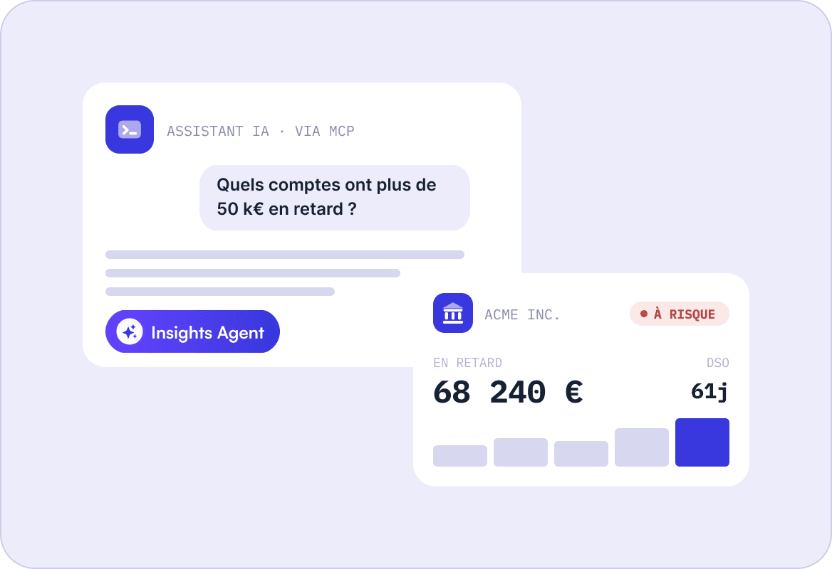 Connaissez votre AR image
