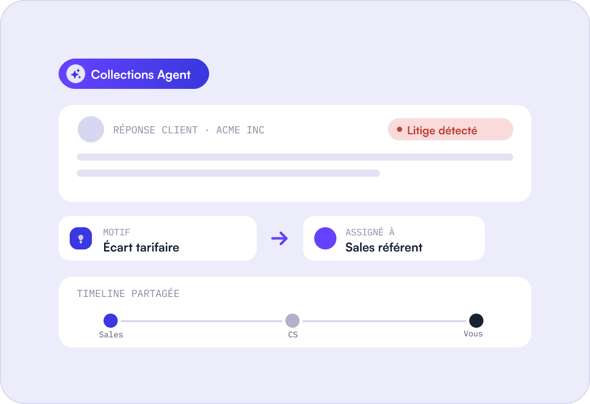 Résoudre les litiges image