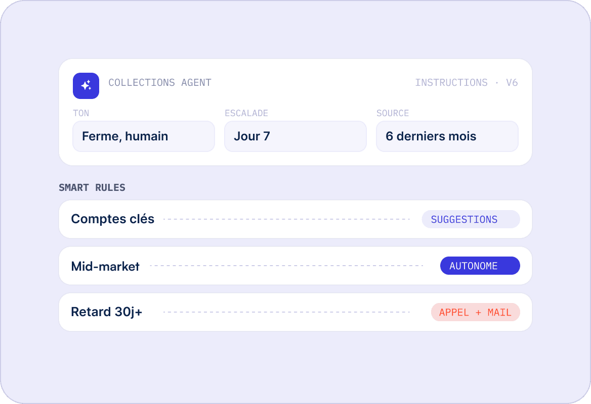 Logique image