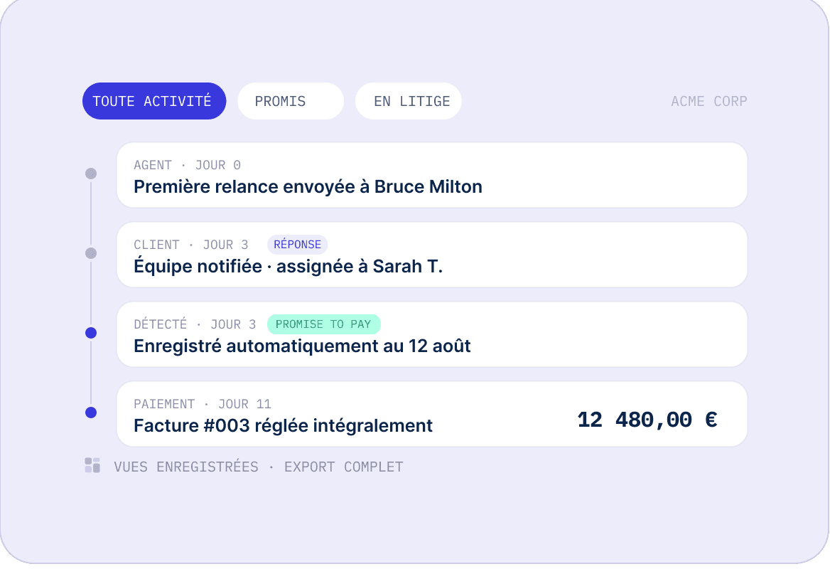 Visibilité image