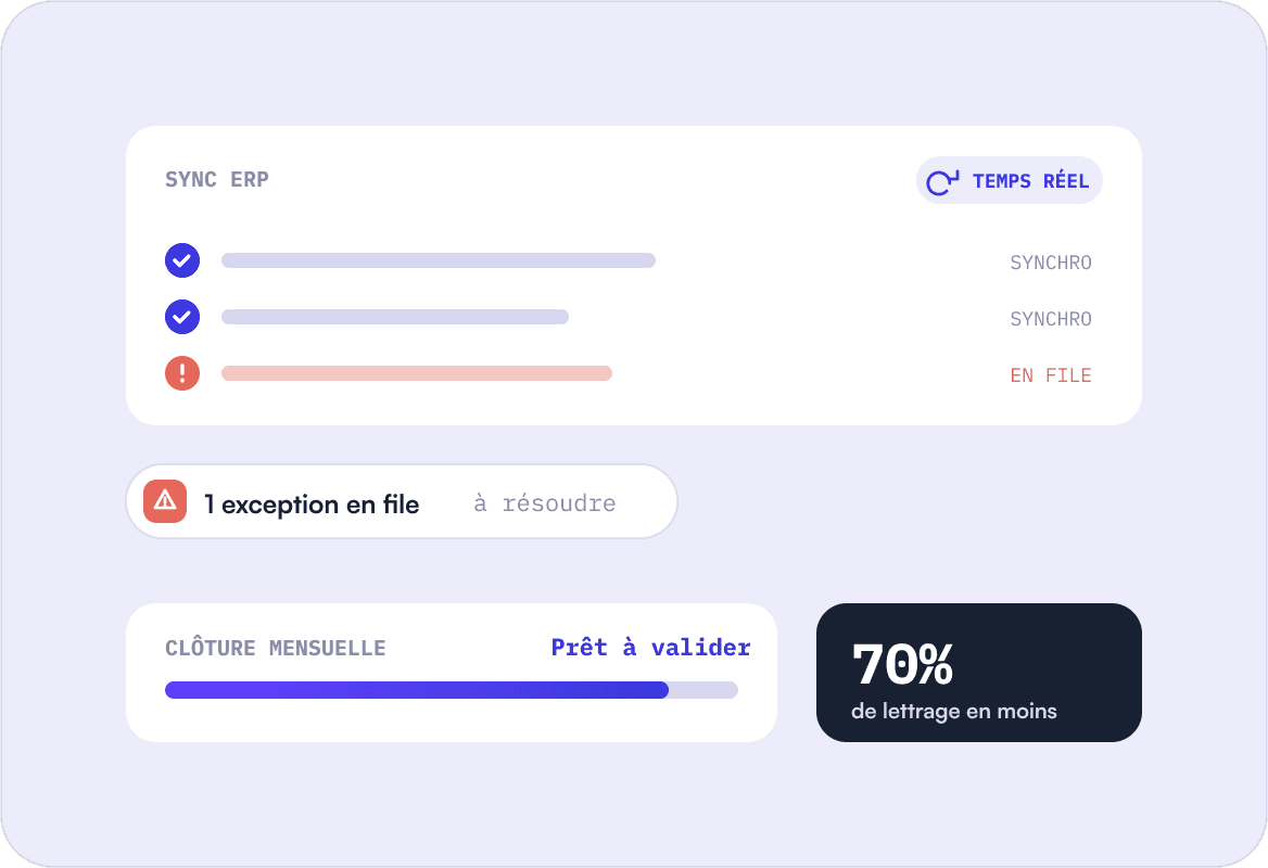 Auditer les transactions image