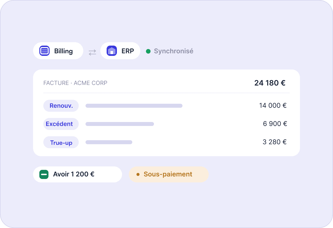 Conçu pour le SaaS image