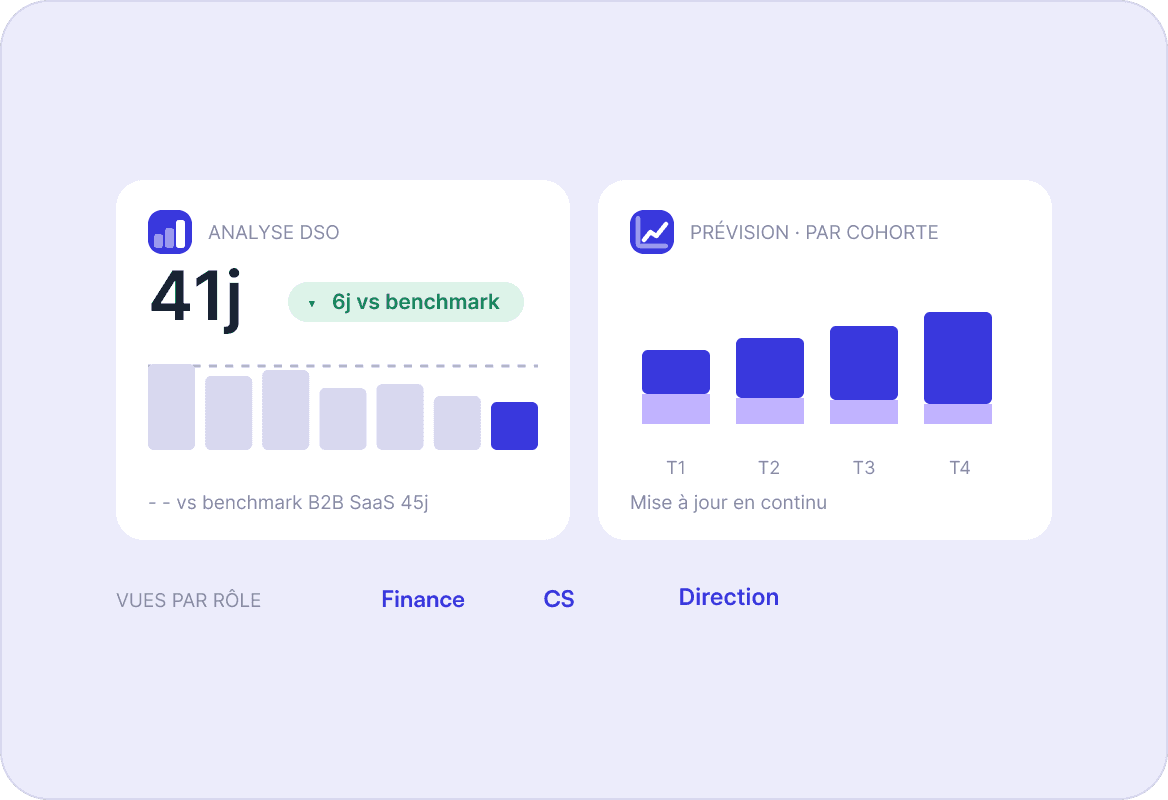 Visibilité sur votre trésorerie image