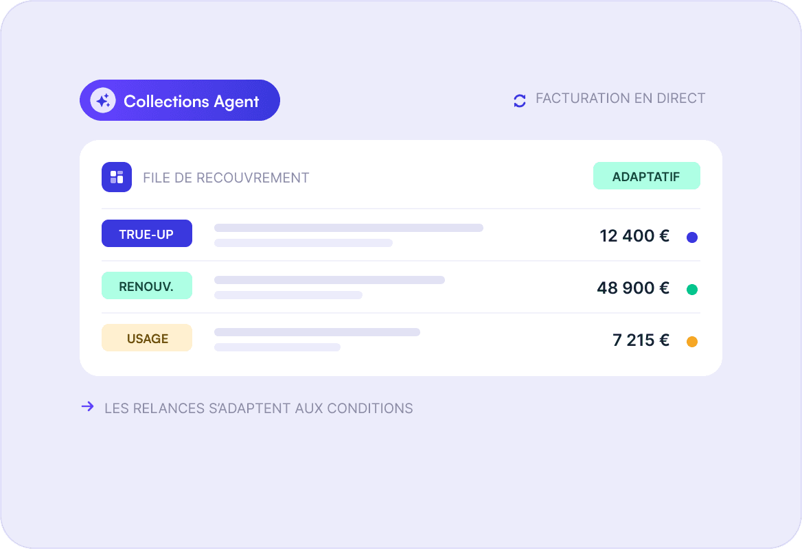 Recouvrez à grande échelle image