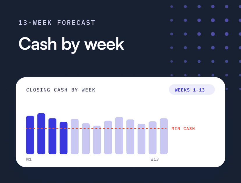 13 Week Cash Flow Forecast: Build One You Can Trust