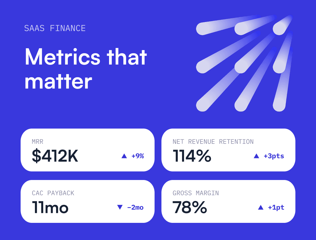 B2B SaaS: 9 Key Financial Metrics You Should Track