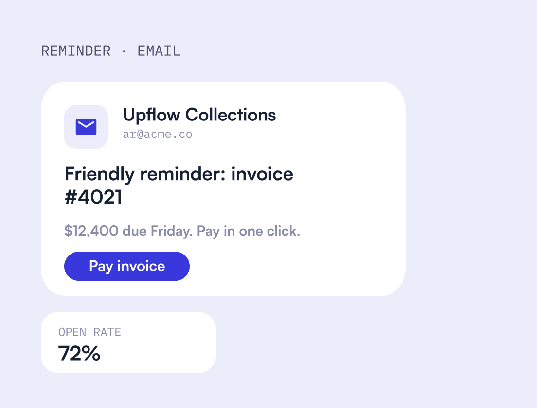 How to write Past Due Invoice Emails that Will Get you Paid