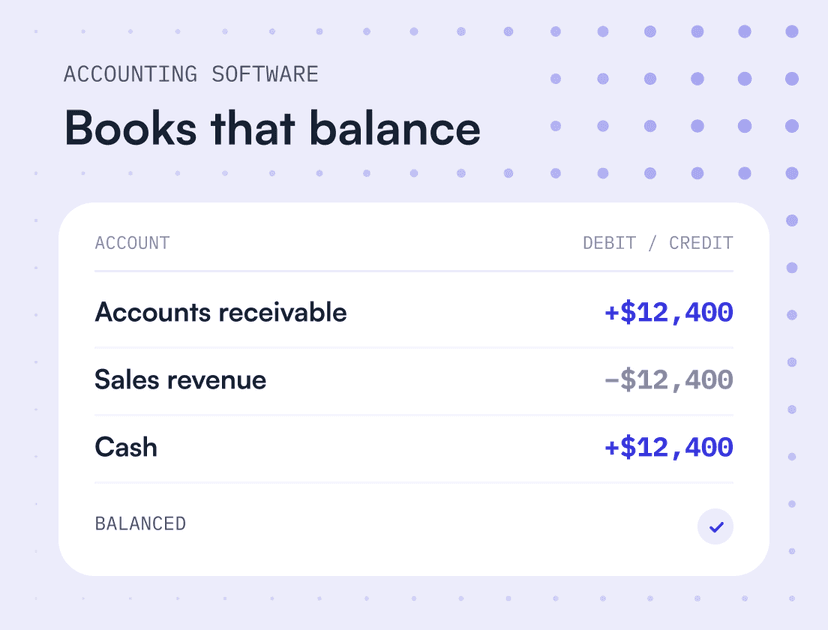 Intercompany Accounting: Transactions, Entries & Elimination